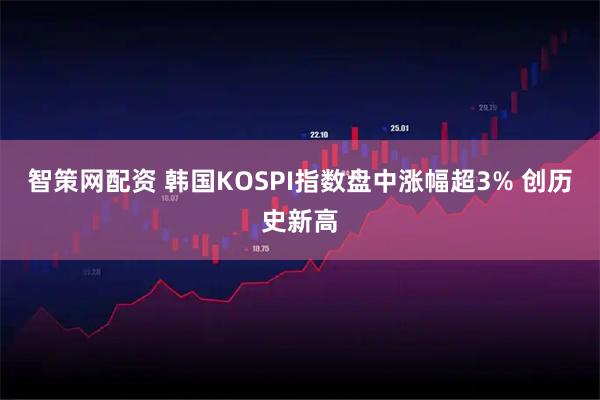 智策网配资 韩国KOSPI指数盘中涨幅超3% 创历史新高